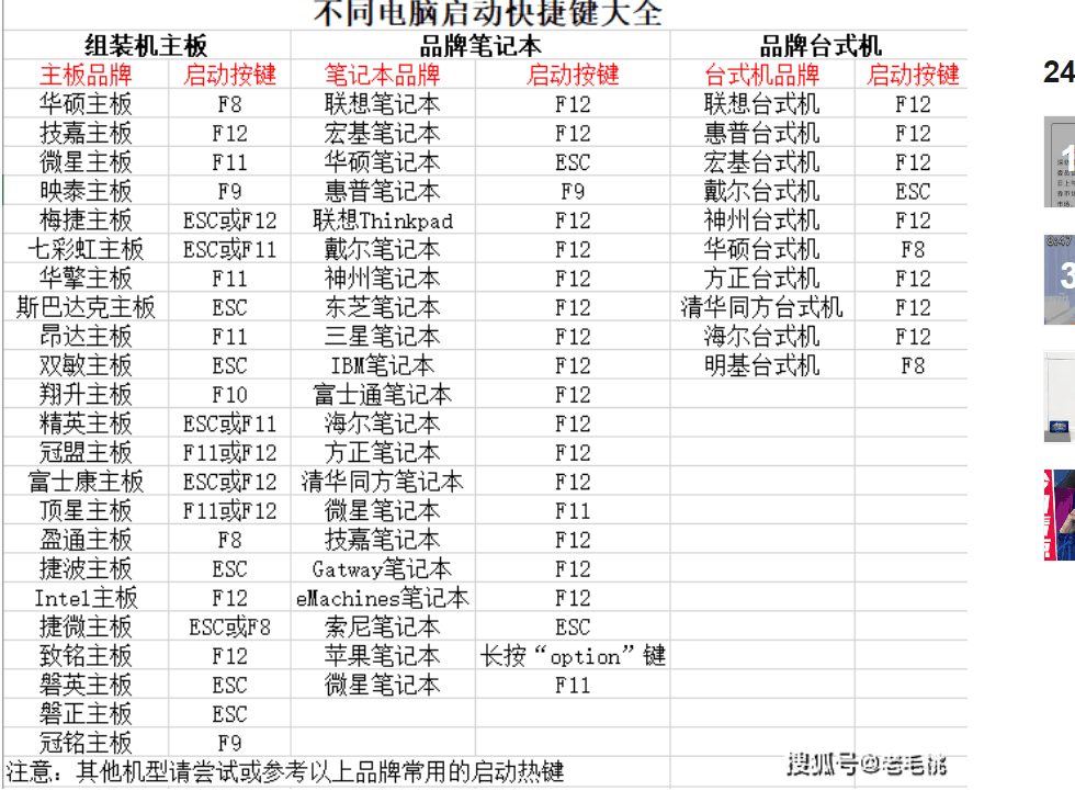 image-20221204211748140